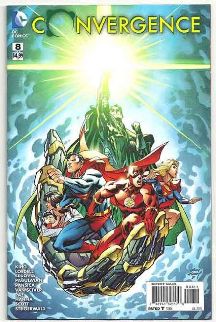 Convergence #8